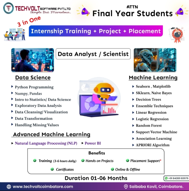Techvolt Coimbatore | ML & Data Analytics for ECE Students – RS Puram
